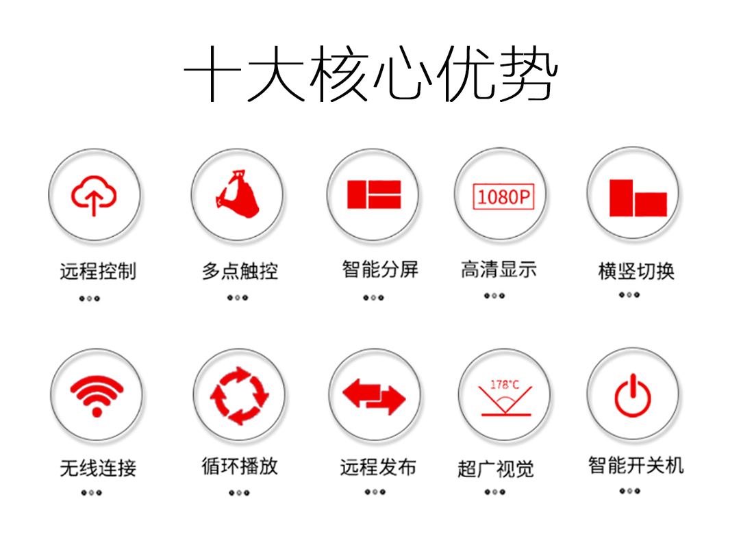 众裕显示广告机