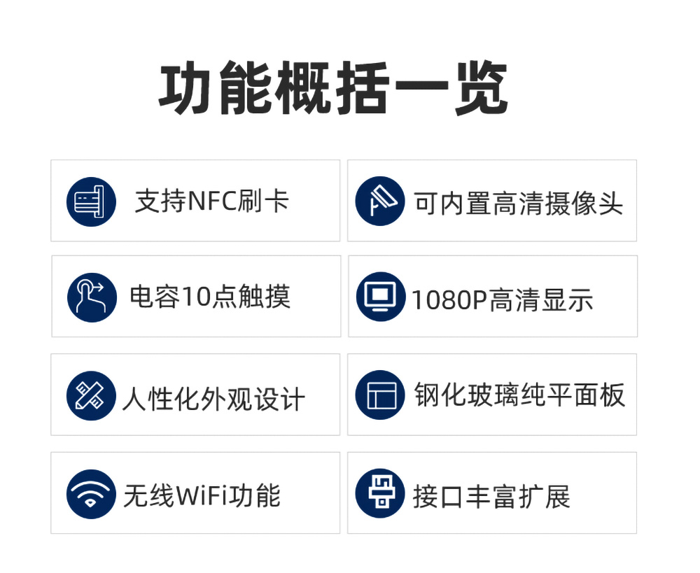 众裕显示广告机