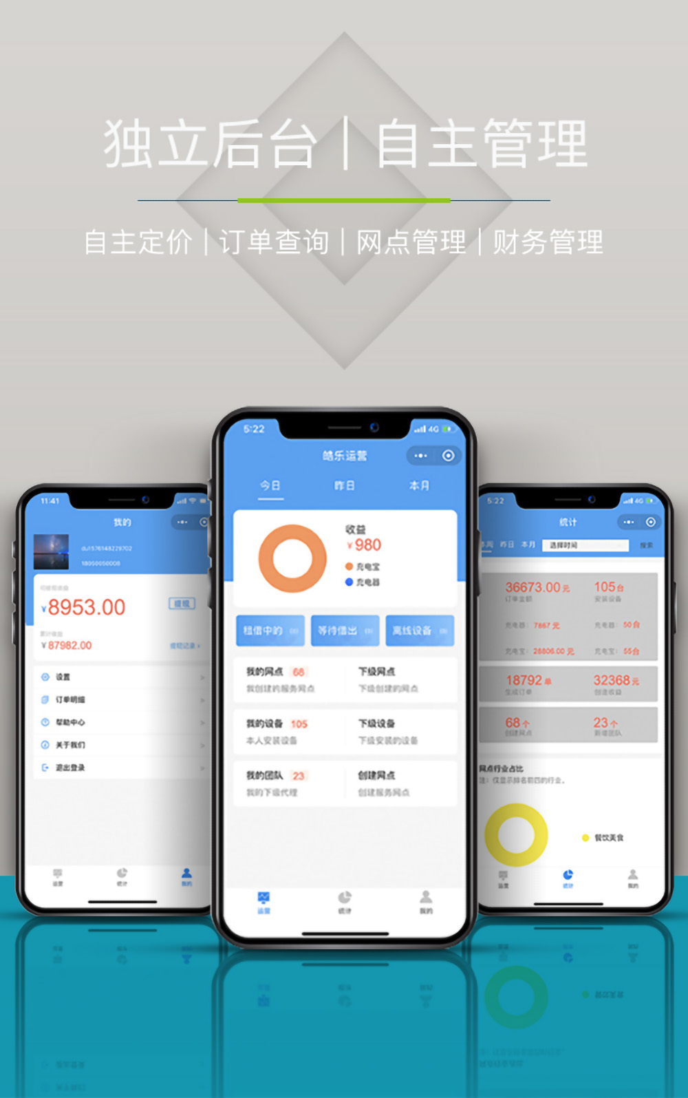 众裕显示广告机