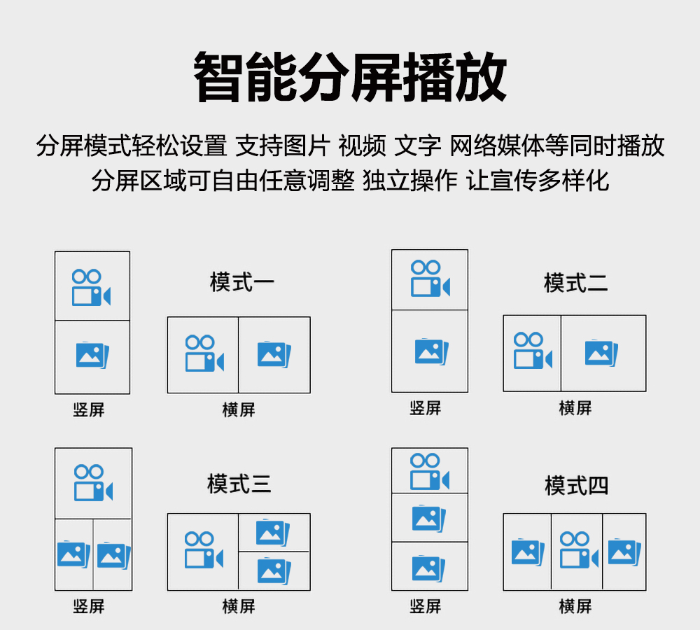 众裕显示广告机