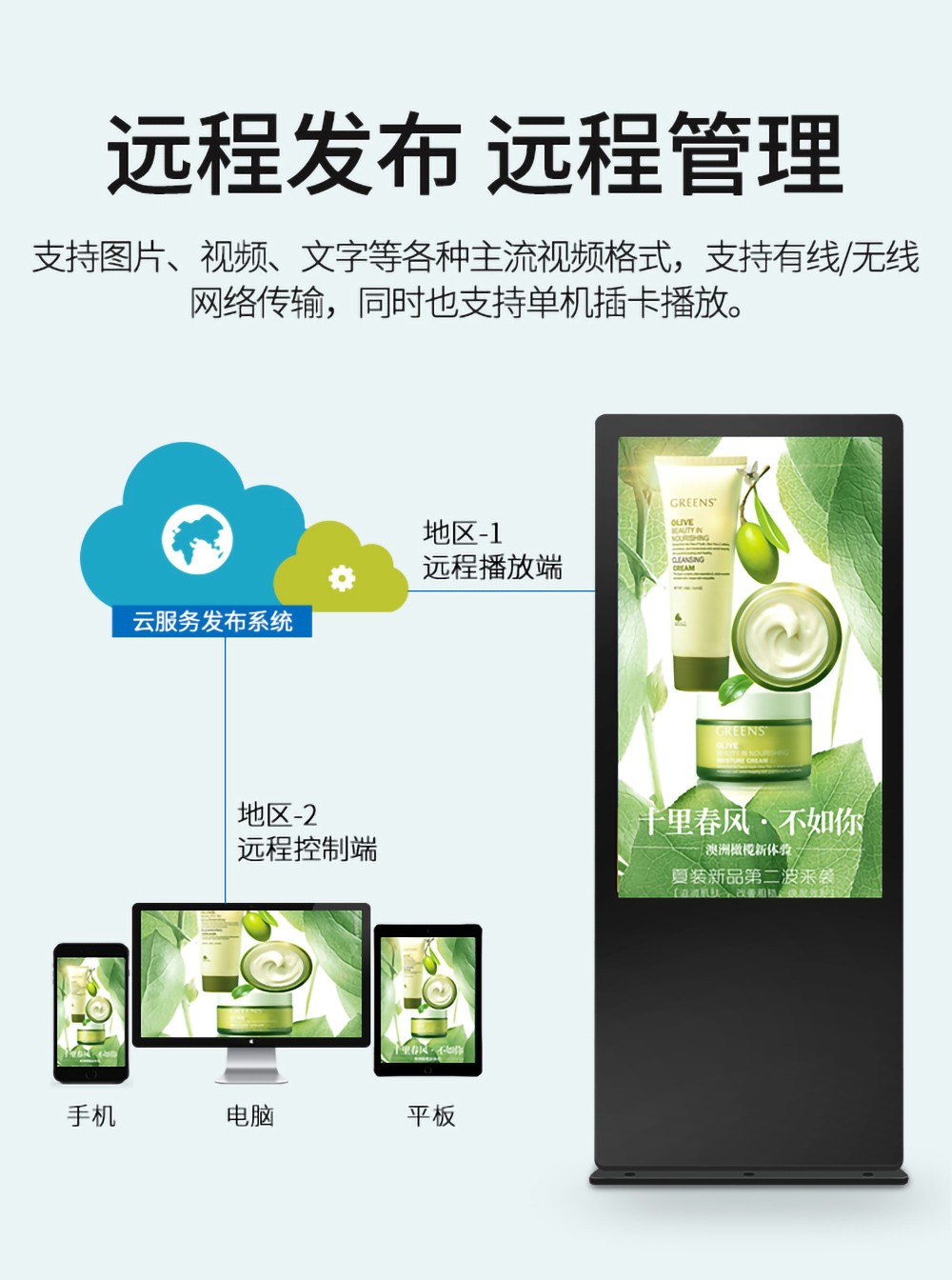 众裕显示广告机